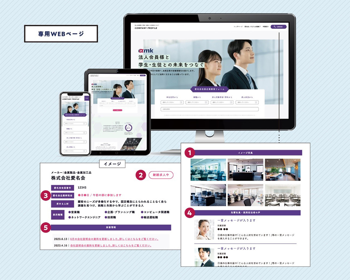 冊子表紙+Webページ